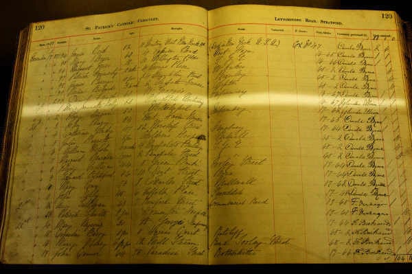 The Burial Register showing the burial of Jack the Ripper's final victim Mary Kelly.